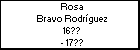 Rosa Bravo Rodríguez