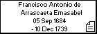 Francisco Antonio de Arrascaeta Emasabel