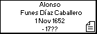 Alonso Funes Díaz Caballero