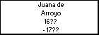 Juana de Arroyo