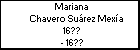 Mariana Chavero Suárez Mexía