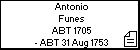 Antonio Funes