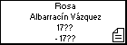 Rosa Albarracín Vázquez