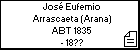 José Eufemio Arrascaeta (Arana)