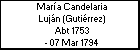 María Candelaria Luján (Gutiérrez)
