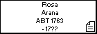 Rosa Arana