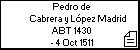 Pedro de Cabrera y López Madrid