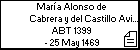 María Alonso de Cabrera y del Castillo Avilés