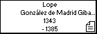 Lope González de Madrid Gibaja y Fernández