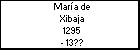 María de Xibaja