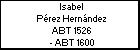 Isabel Pérez Hernández