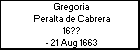 Gregoria Peralta de Cabrera