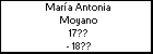 María Antonia Moyano