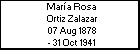 María Rosa Ortiz Zalazar