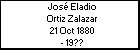 José Eladio Ortiz Zalazar