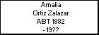 Amalia Ortiz Zalazar