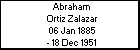 Abraham Ortiz Zalazar