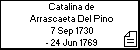 Catalina de Arrascaeta Del Pino