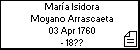 María Isidora Moyano Arrascaeta