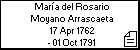 María del Rosario Moyano Arrascaeta