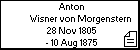 Anton Wisner von Morgenstern