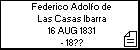 Federico Adolfo de Las Casas Ibarra