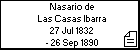Nasario de Las Casas Ibarra