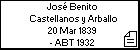 José Benito Castellanos y Arballo