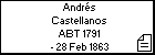Andrés Castellanos