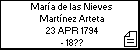 María de las Nieves Martínez Arteta