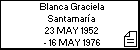 Blanca Graciela Santamaría
