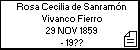 Rosa Cecilia de Sanramón Vivanco Fierro