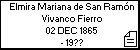 Elmira Mariana de San Ramón Vivanco Fierro