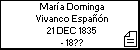María Dominga Vivanco Españón