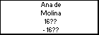 Ana de Molina