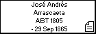 José Andrés Arrascaeta
