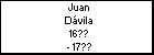 Juan Dávila