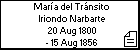 María del Tránsito Iriondo Narbarte