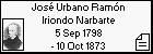 José Urbano Ramón Iriondo Narbarte