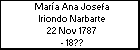 María Ana Josefa Iriondo Narbarte
