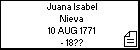 Juana Isabel Nieva