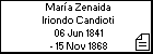 María Zenaida Iriondo Candioti