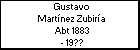 Gustavo Martínez Zubiría