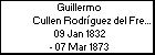 Guillermo Cullen Rodríguez del Fresno