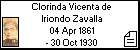 Clorinda Vicenta de Iriondo Zavalla