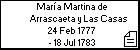 María Martina de Arrascaeta y Las Casas
