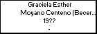 Graciela Esther Moyano Centeno (Becerra)