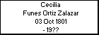 Cecilia Funes Ortiz Zalazar