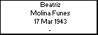 Beatriz Molina Funes