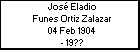 José Eladio Funes Ortiz Zalazar